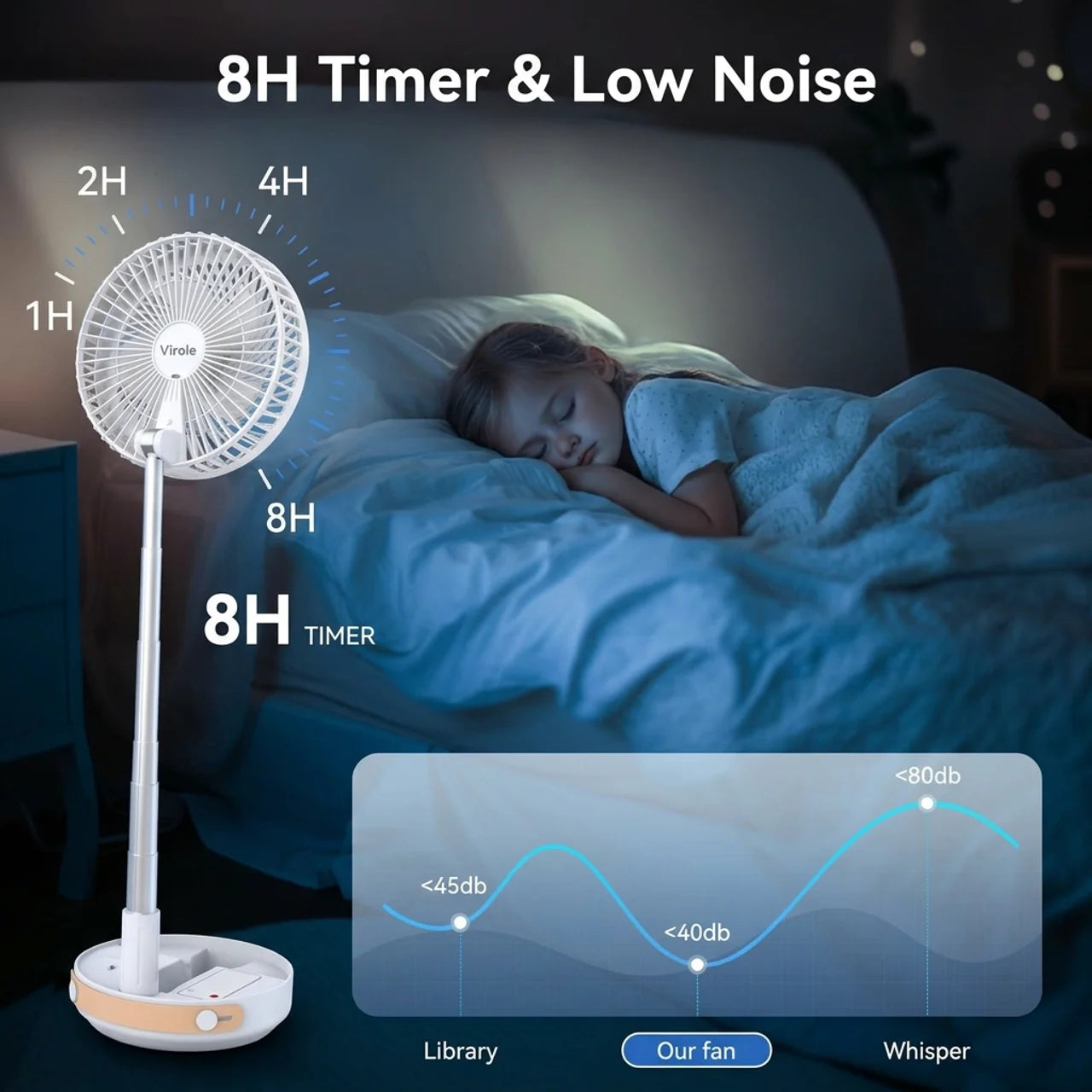 Virole™ Travel Fan